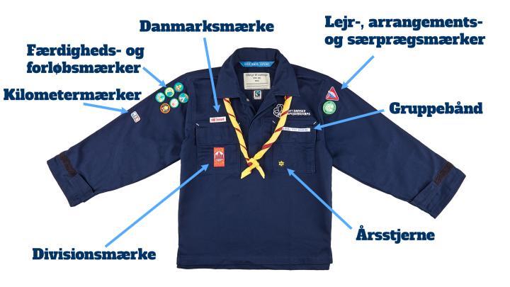 Uniformsvejledning med pile